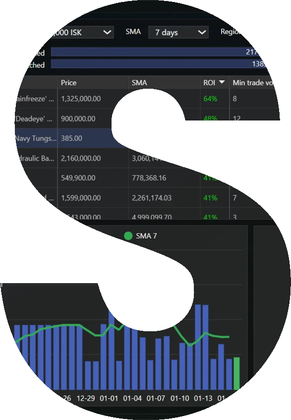 Space Markets - Markets Intel App